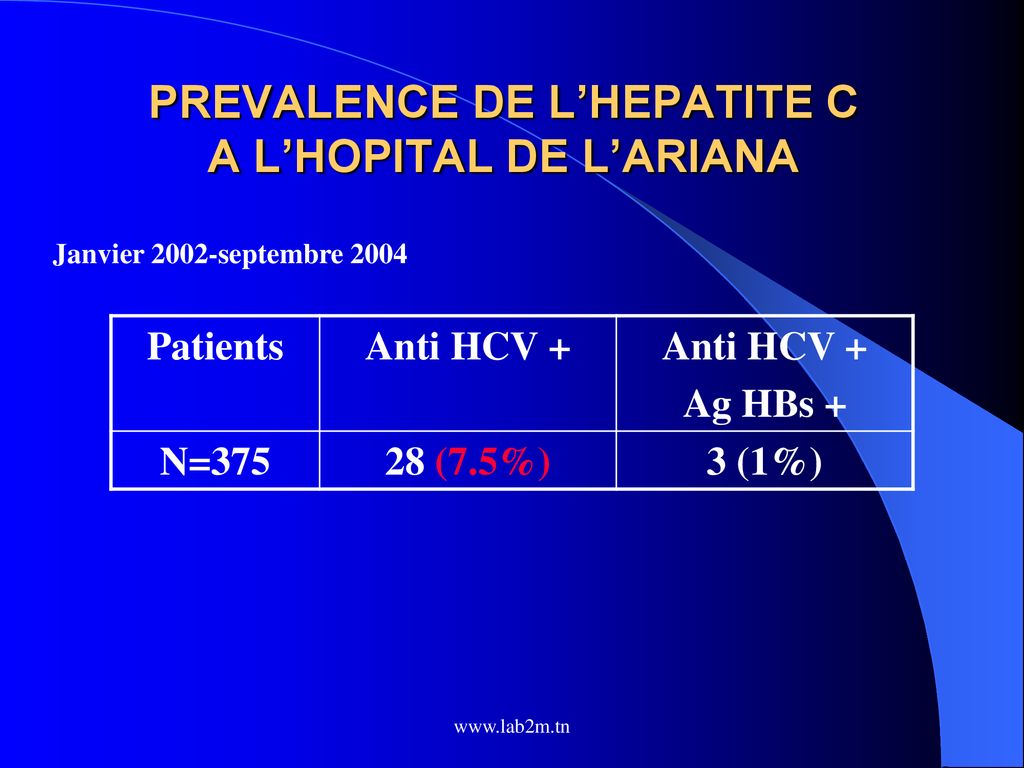 Les Hepatites Virales B Et C Ppt T L Charger